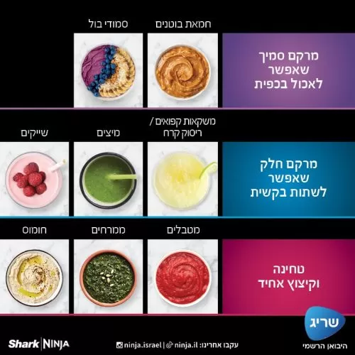 בלנדר שייקר TB303 נינג`ה NINJA DETECT יבואן רשמי ! בלנדר שייקר TB303 נינג`ה NINJA DETECT יבואן רשמי !