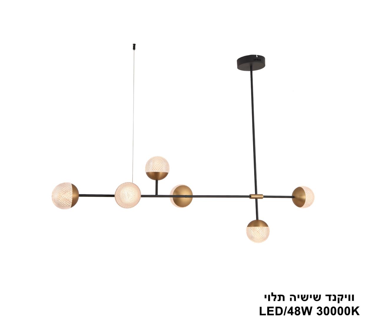 וויקנד שישיה תלוי וויקנד שישיה תלוי