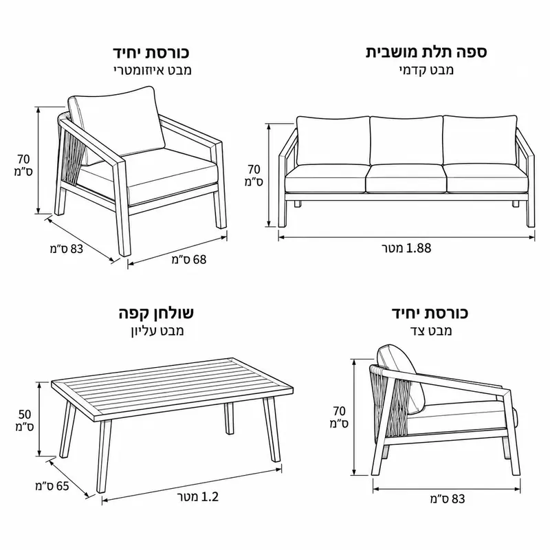 מערכת ישיבה יוקרתית סלוניקי לגינה ולמרפסת – ספה, 2 כורסאות ושולחן מערכת ישיבה יוקרתית סלוניקי לגינה ולמרפסת – ספה, 2 כורסאות ושולחן